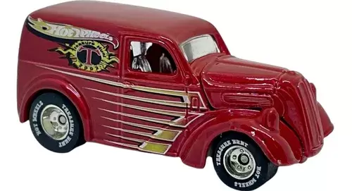 Anglia Panel